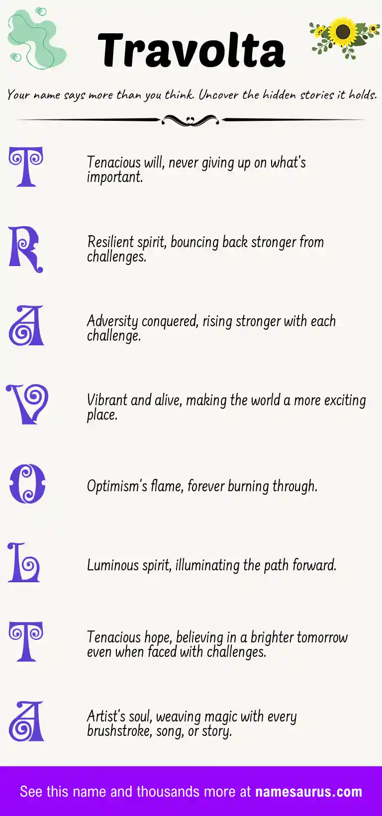 Acrostic poem about Travolta.