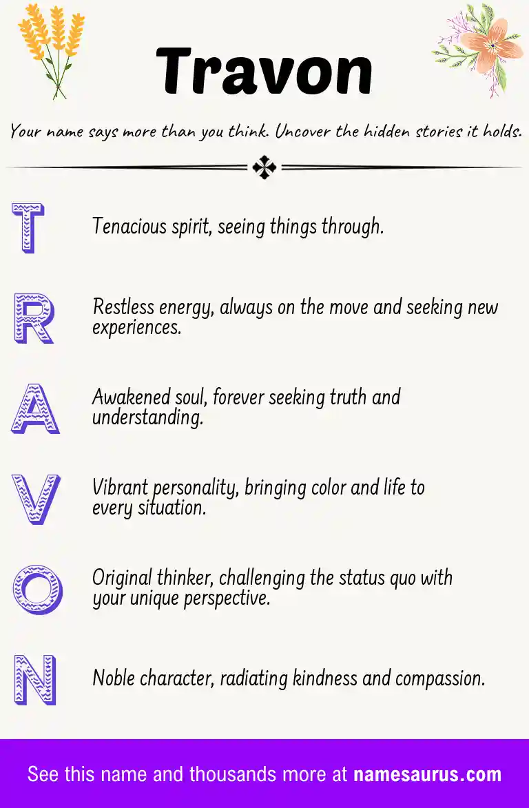 Acrostic poem about Travon.