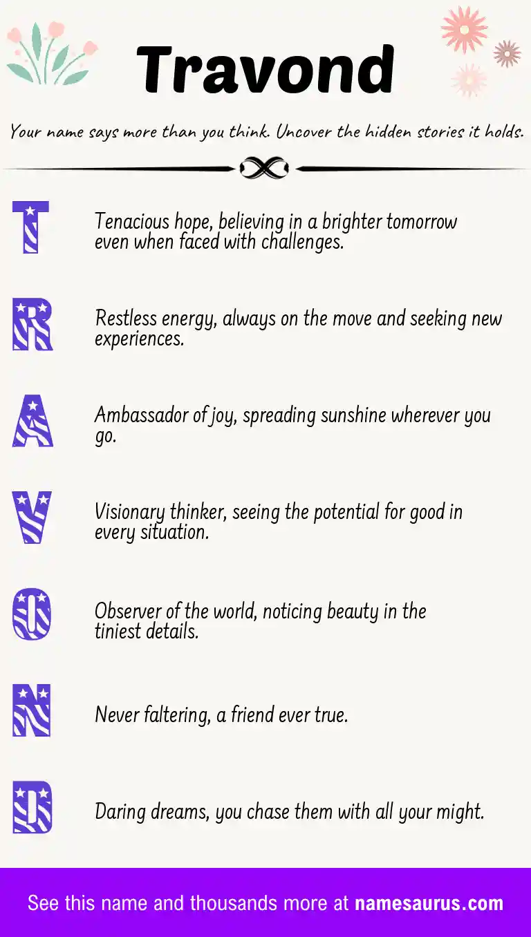 Acrostic poem about Travond.