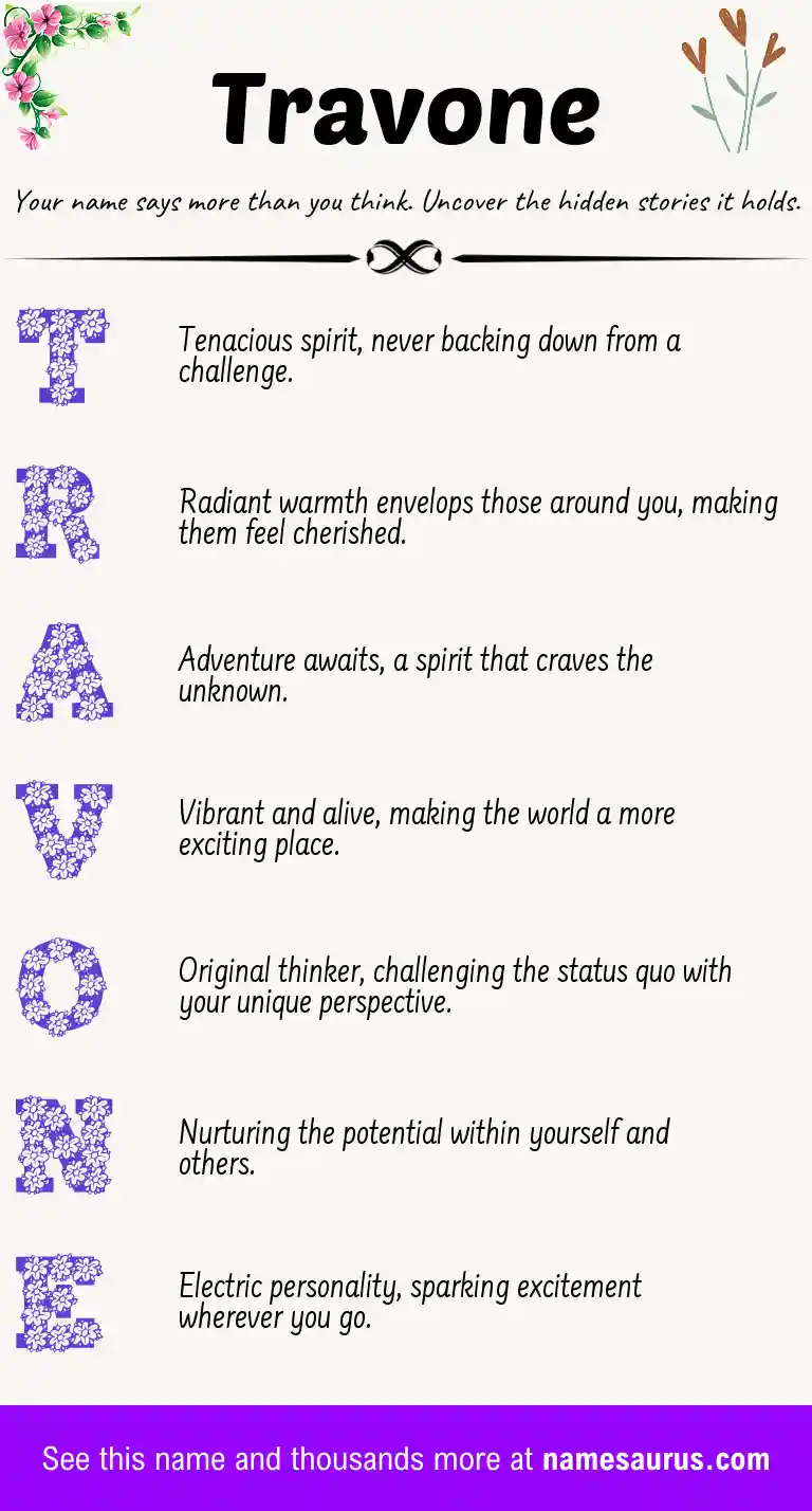 Acrostic poem about Travone.