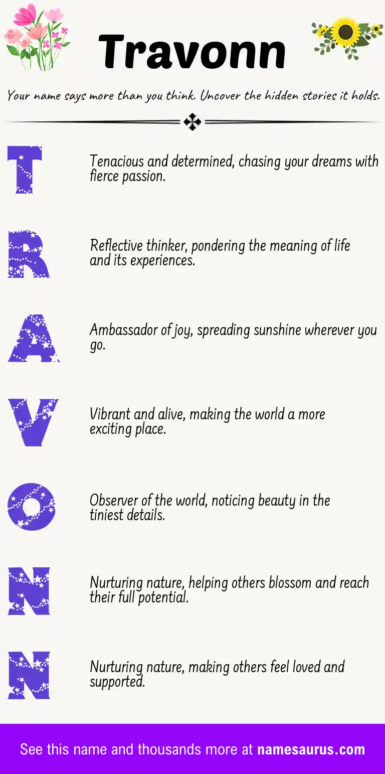 Acrostic poem about Travonn.