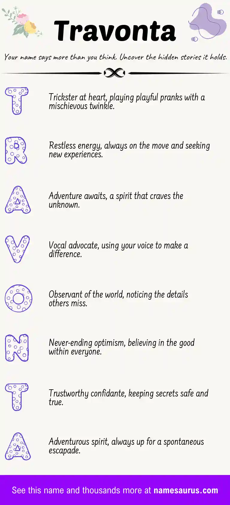 Acrostic poem about Travonta.