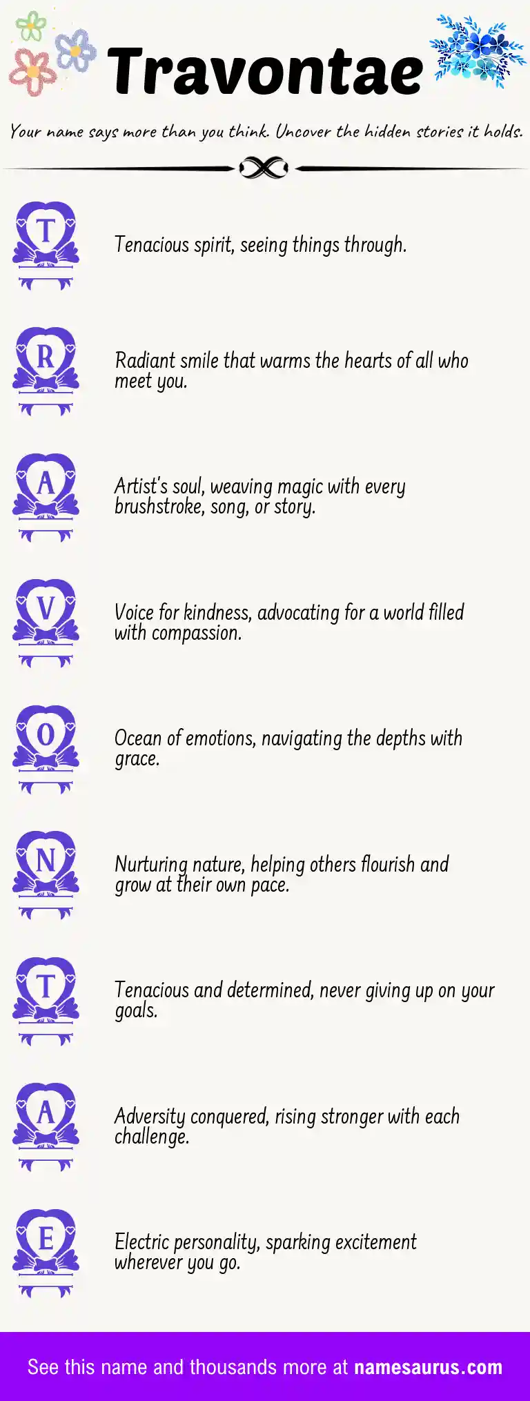 Acrostic poem about Travontae.