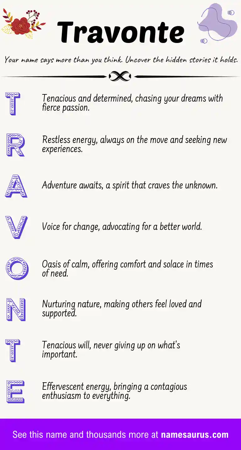 Acrostic poem about Travonte.