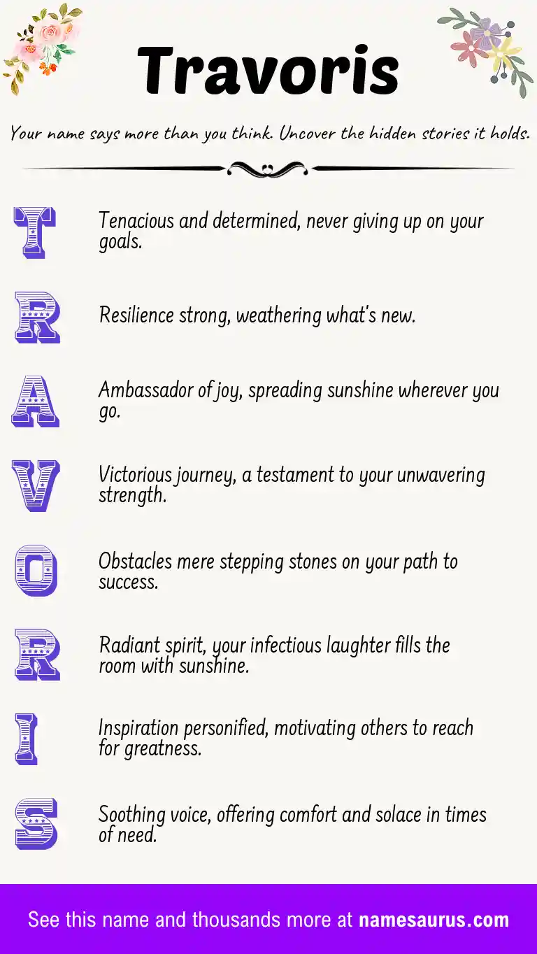 Acrostic poem about Travoris.