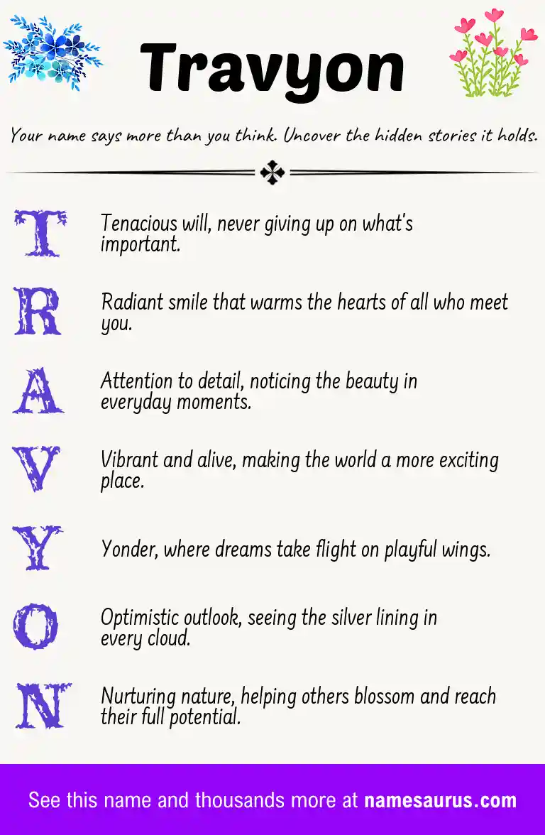 Acrostic poem about Travyon.