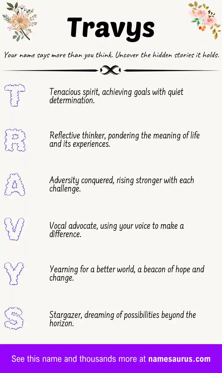 Acrostic poem about Travys.