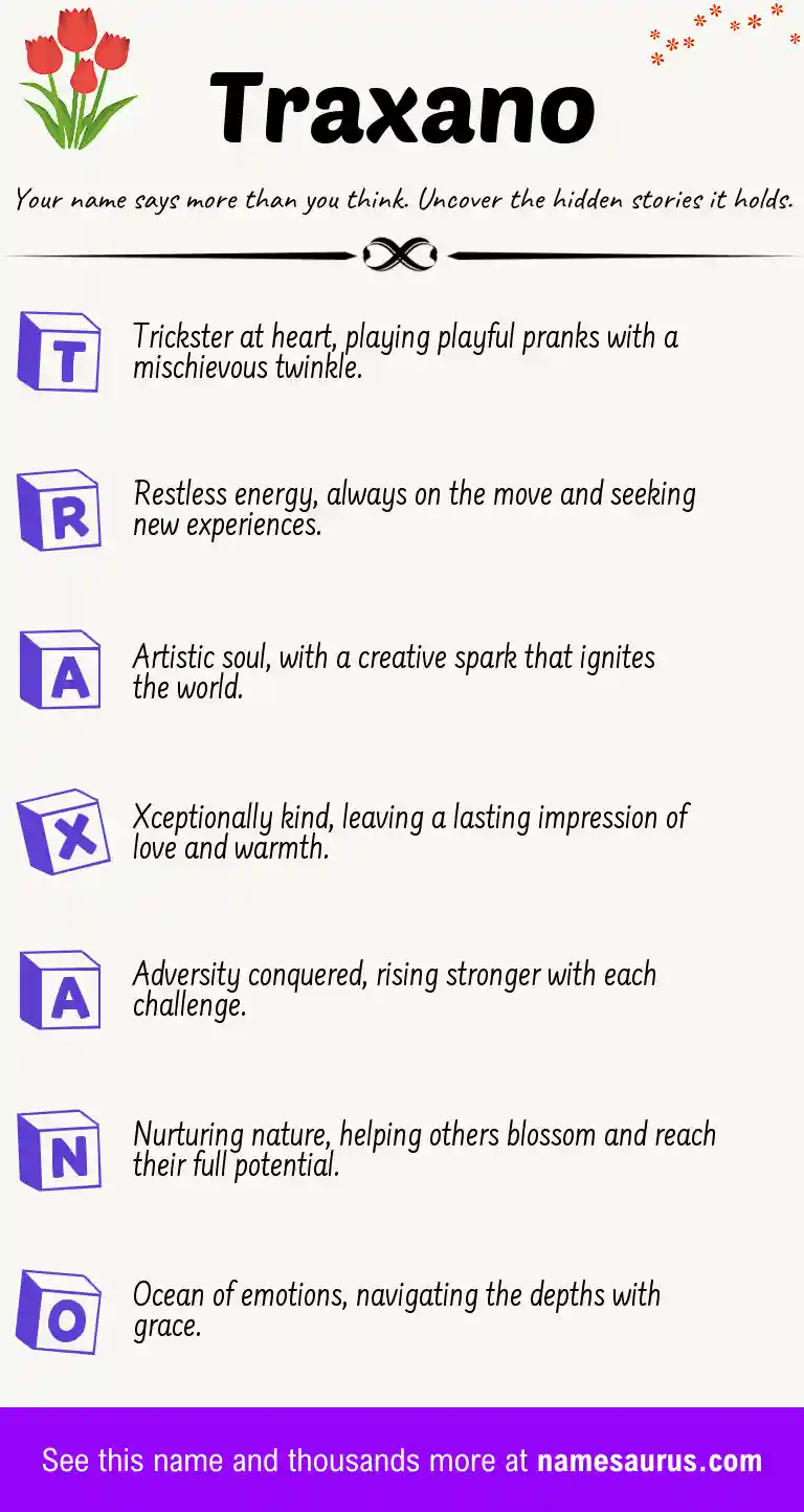Acrostic poem about Traxano.