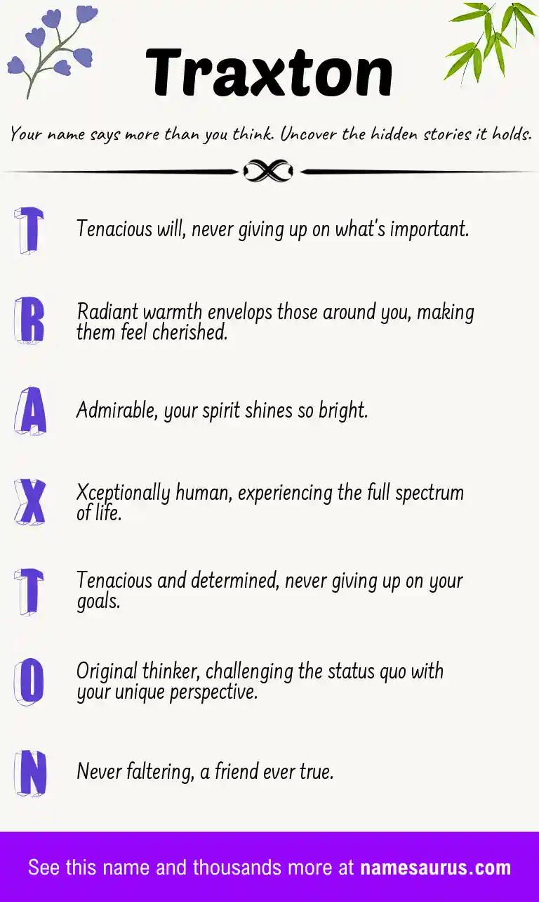 Acrostic poem about Traxton.