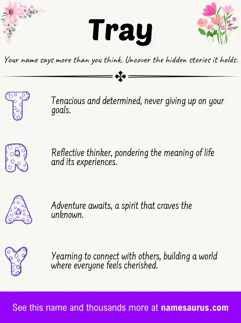 Acrostic poem about Tray.