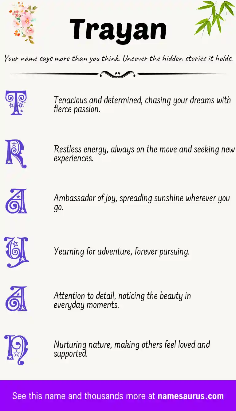 Acrostic poem about Trayan.