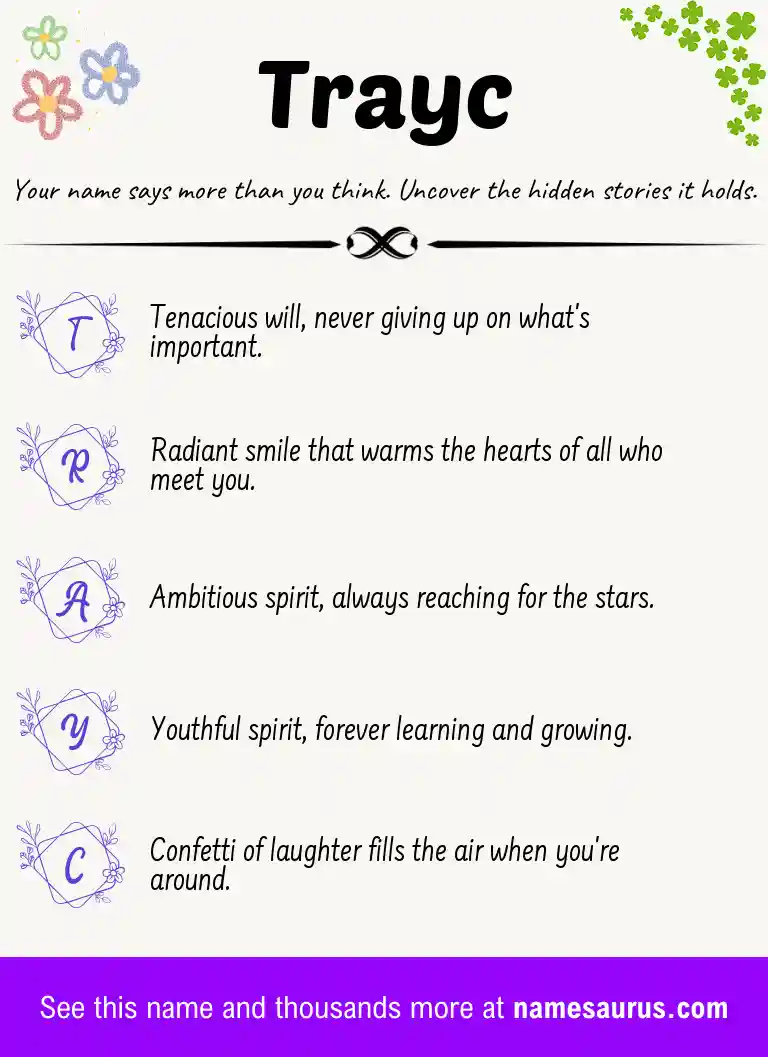 Acrostic poem about Trayc.