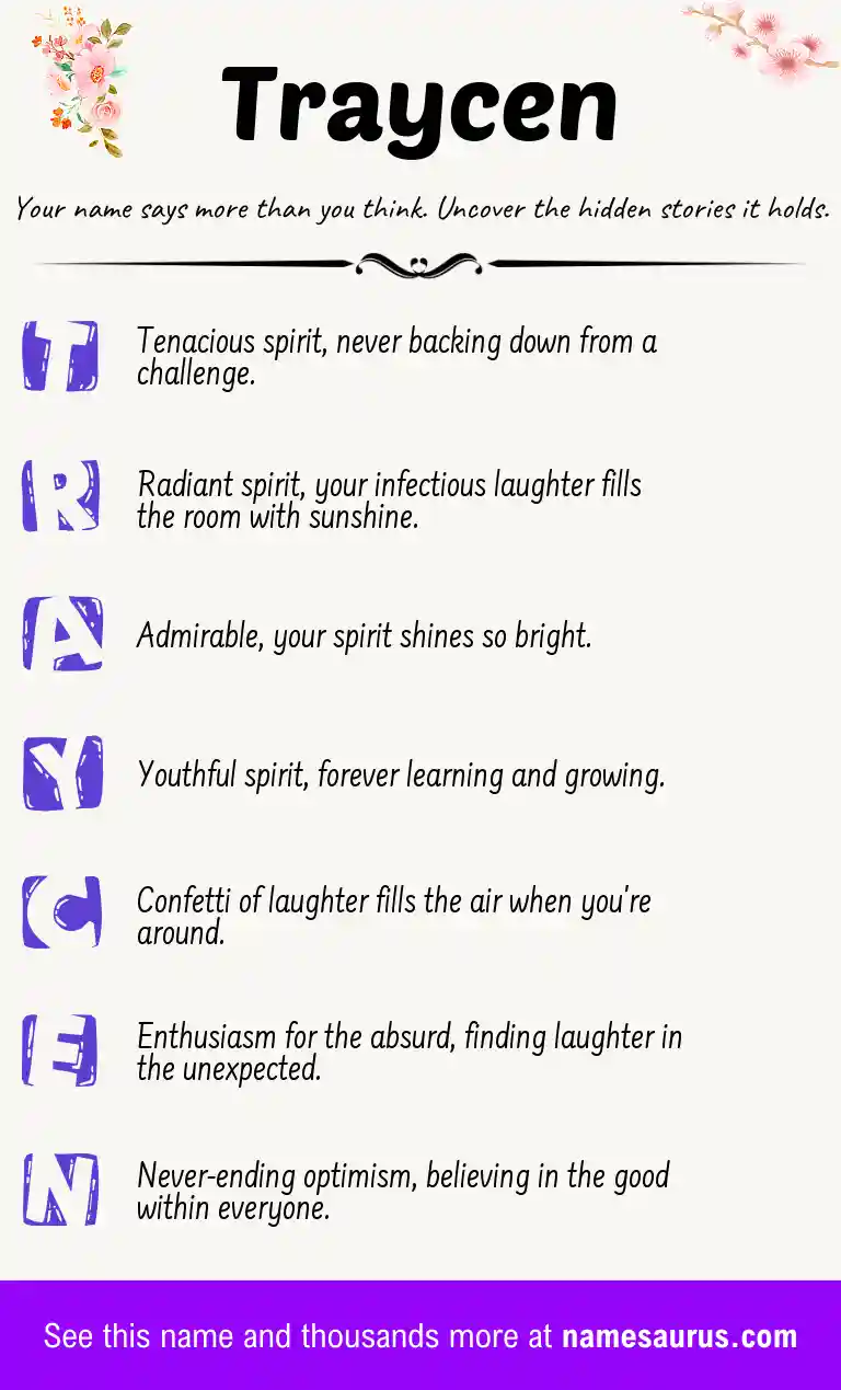 Acrostic poem about Traycen.
