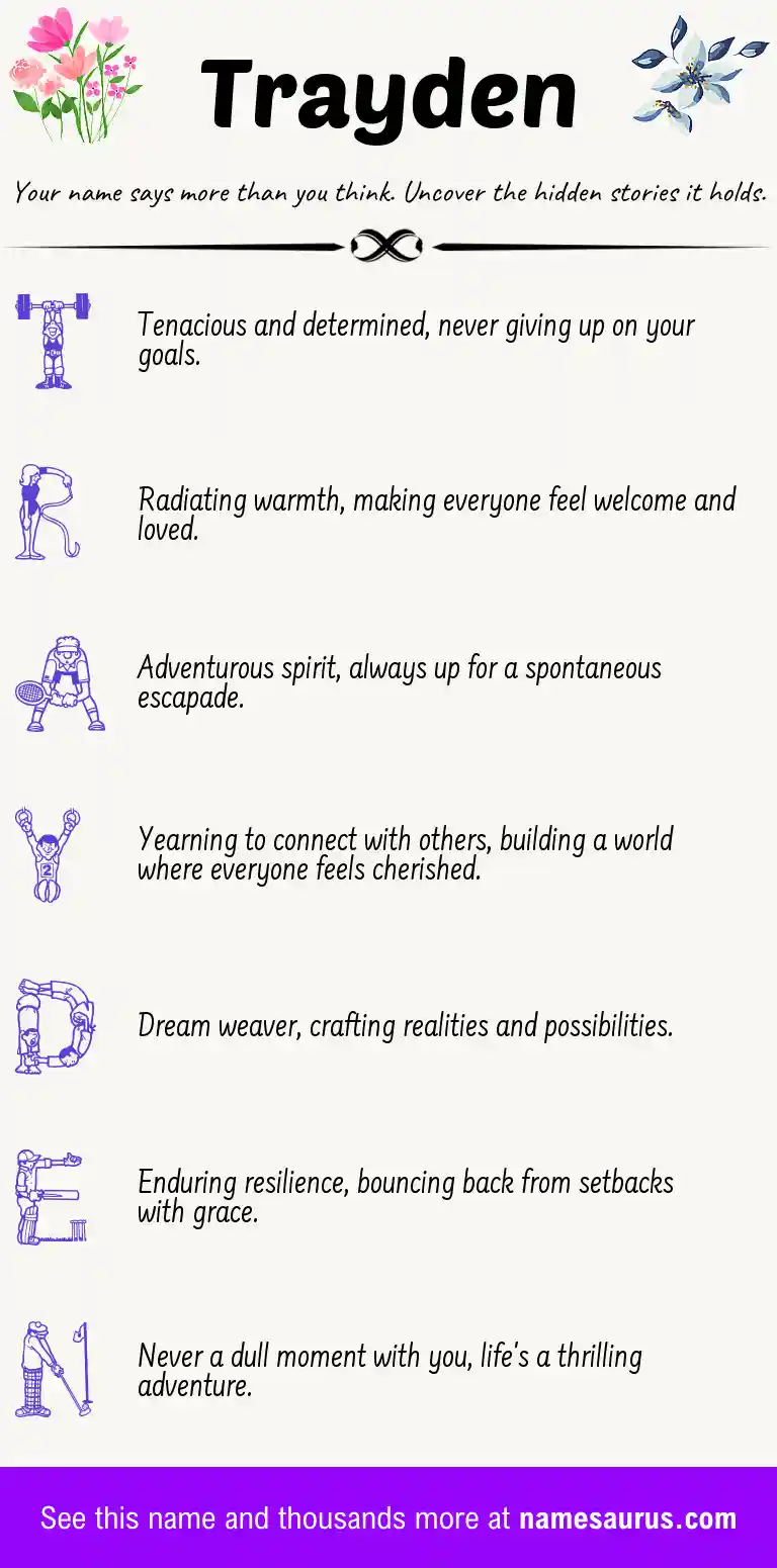 Acrostic poem about Trayden.