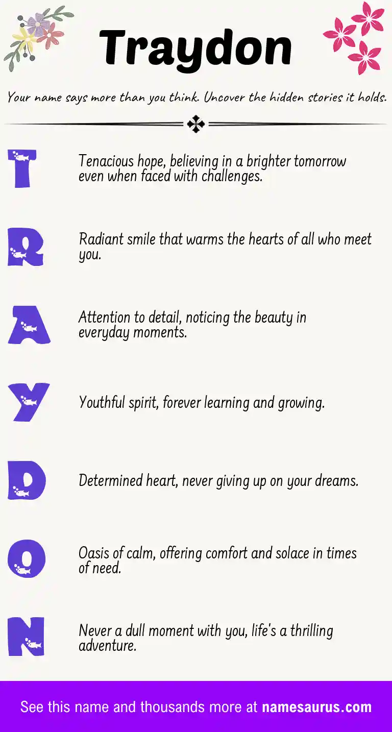 Acrostic poem about Traydon.