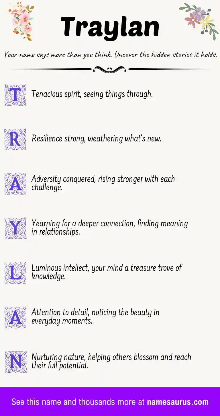 Acrostic poem about Traylan.