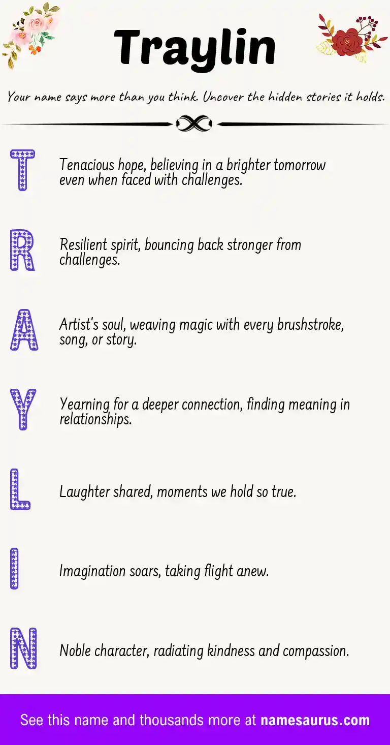 Acrostic poem about Traylin.