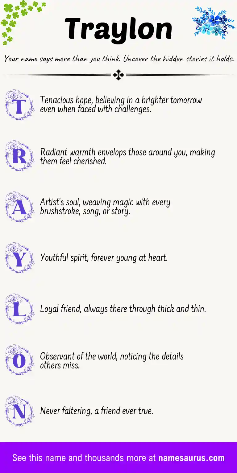 Acrostic poem about Traylon.