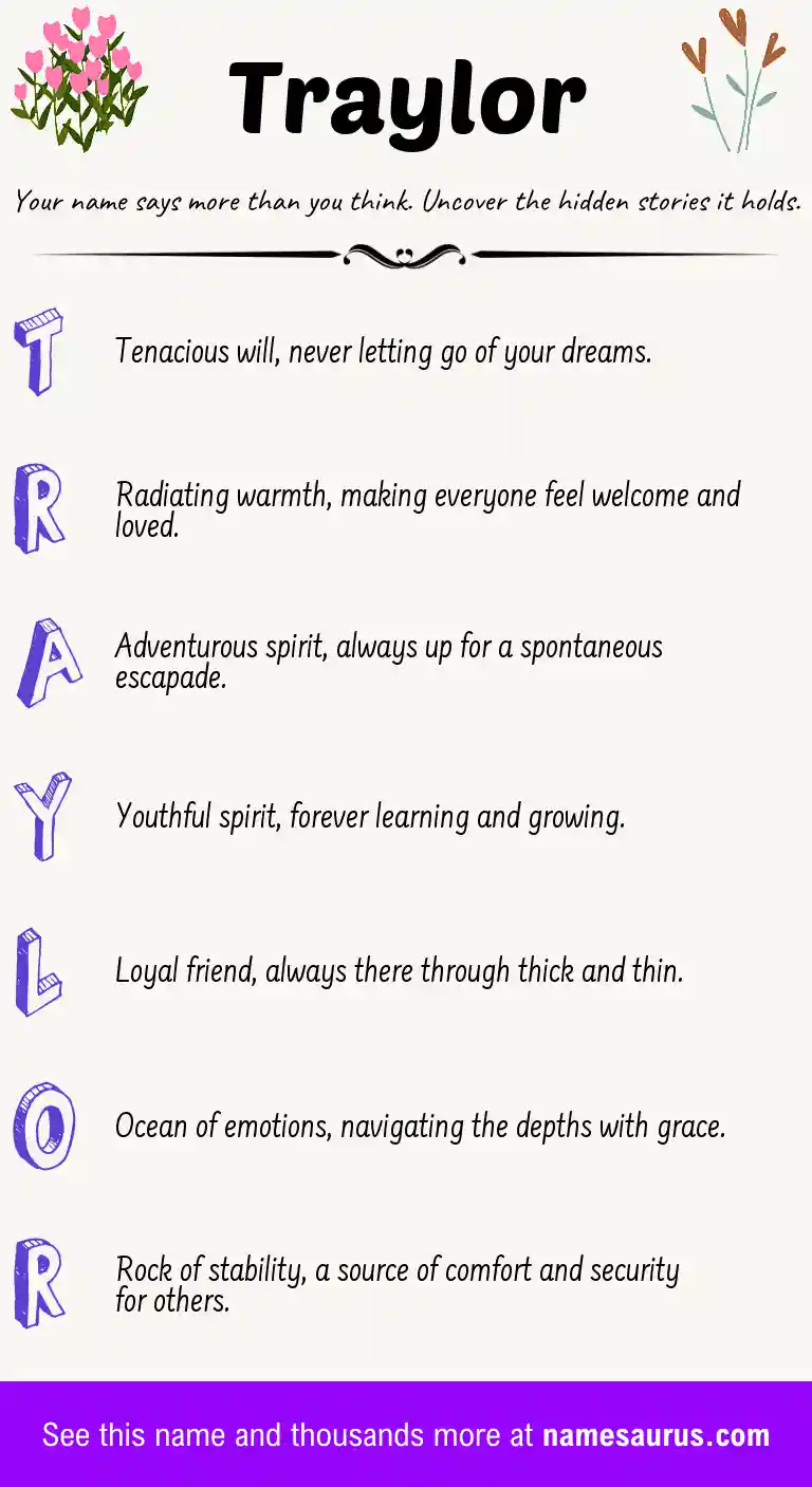 Acrostic poem about Traylor.