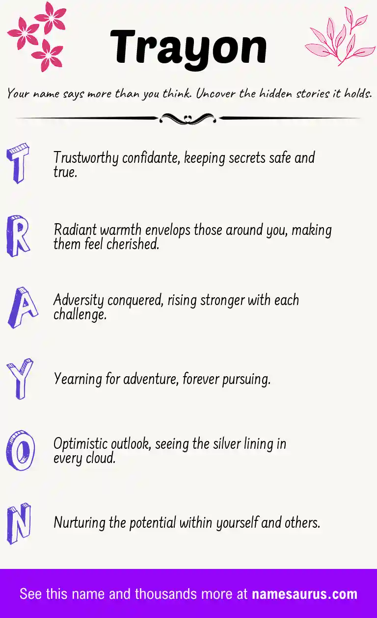 Acrostic poem about Trayon.