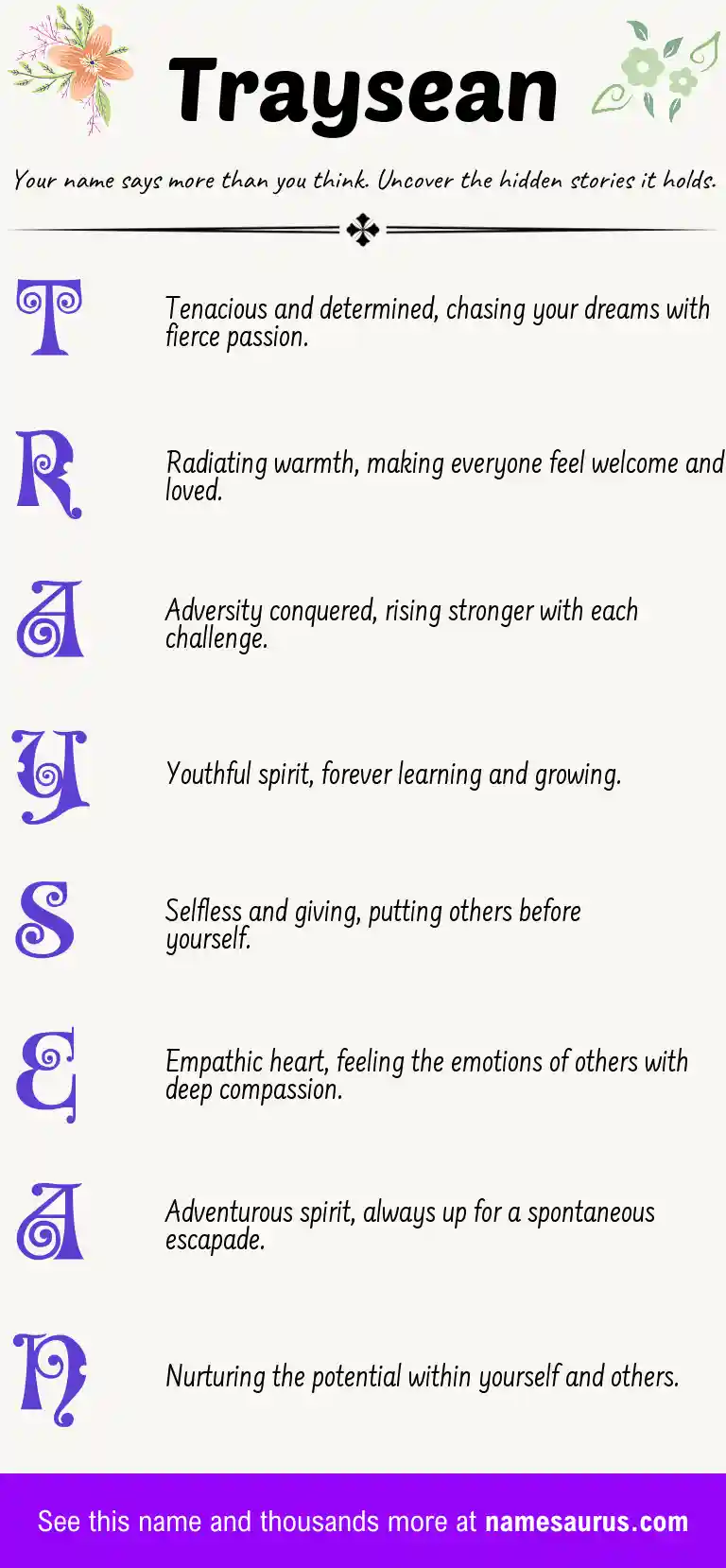 Acrostic poem about Traysean.