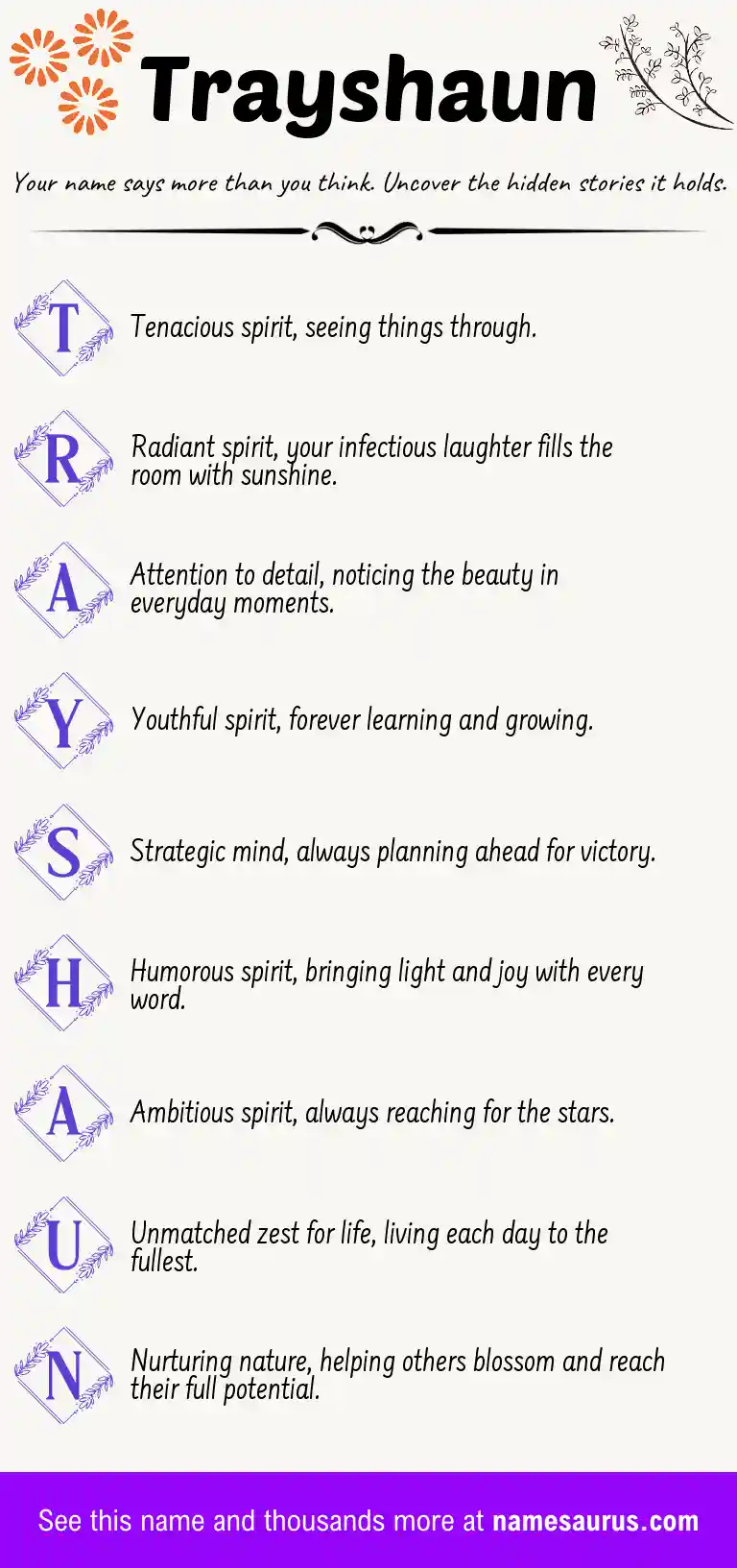 Acrostic poem about Trayshaun.