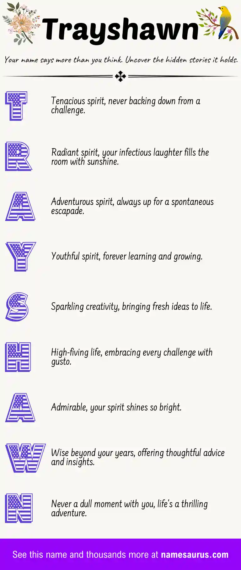 Acrostic poem about Trayshawn.