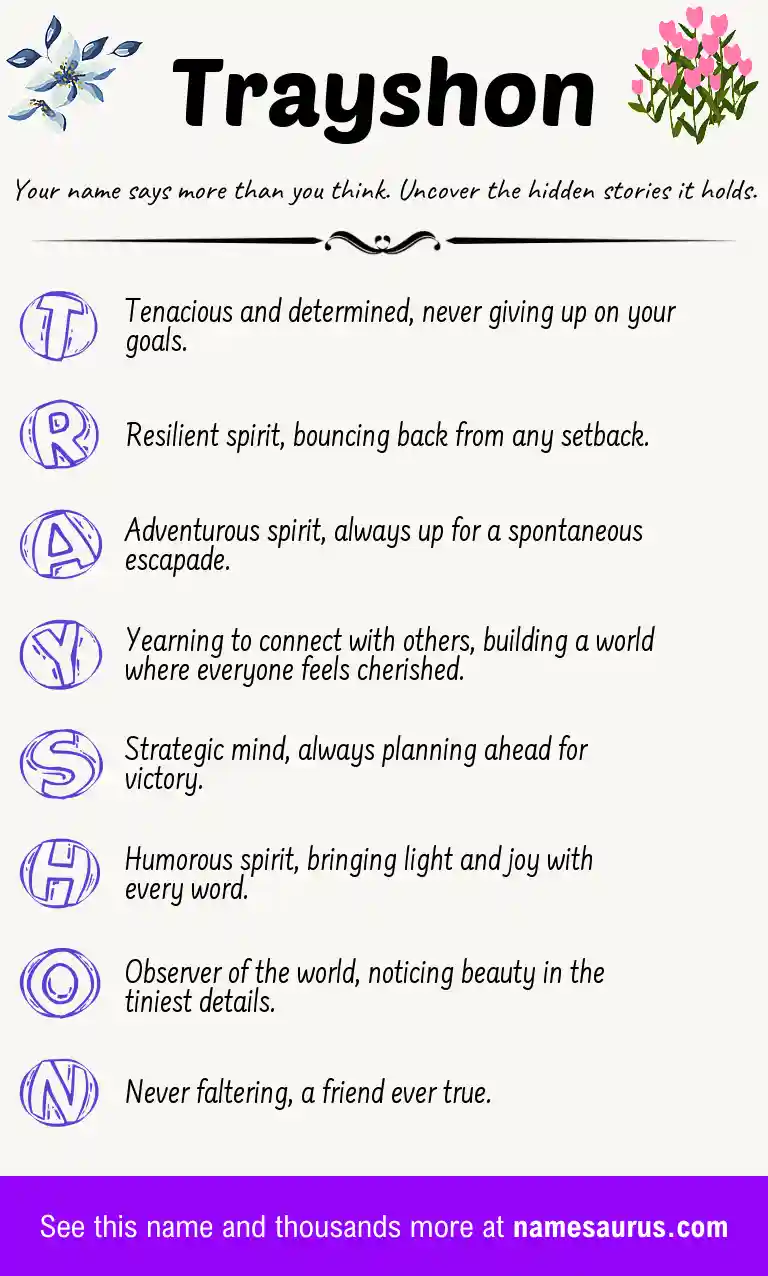 Acrostic poem about Trayshon.
