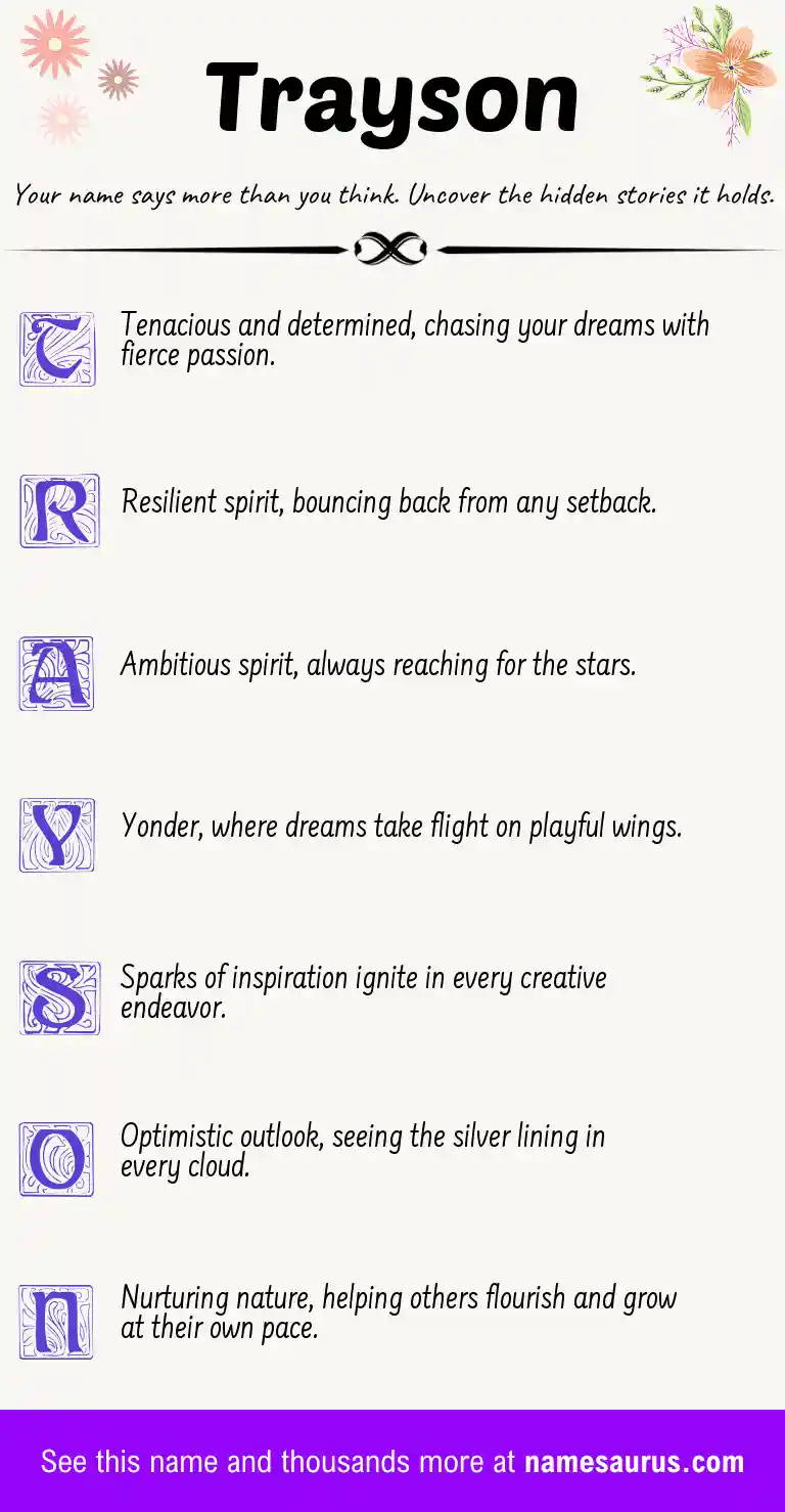 Acrostic poem about Trayson.