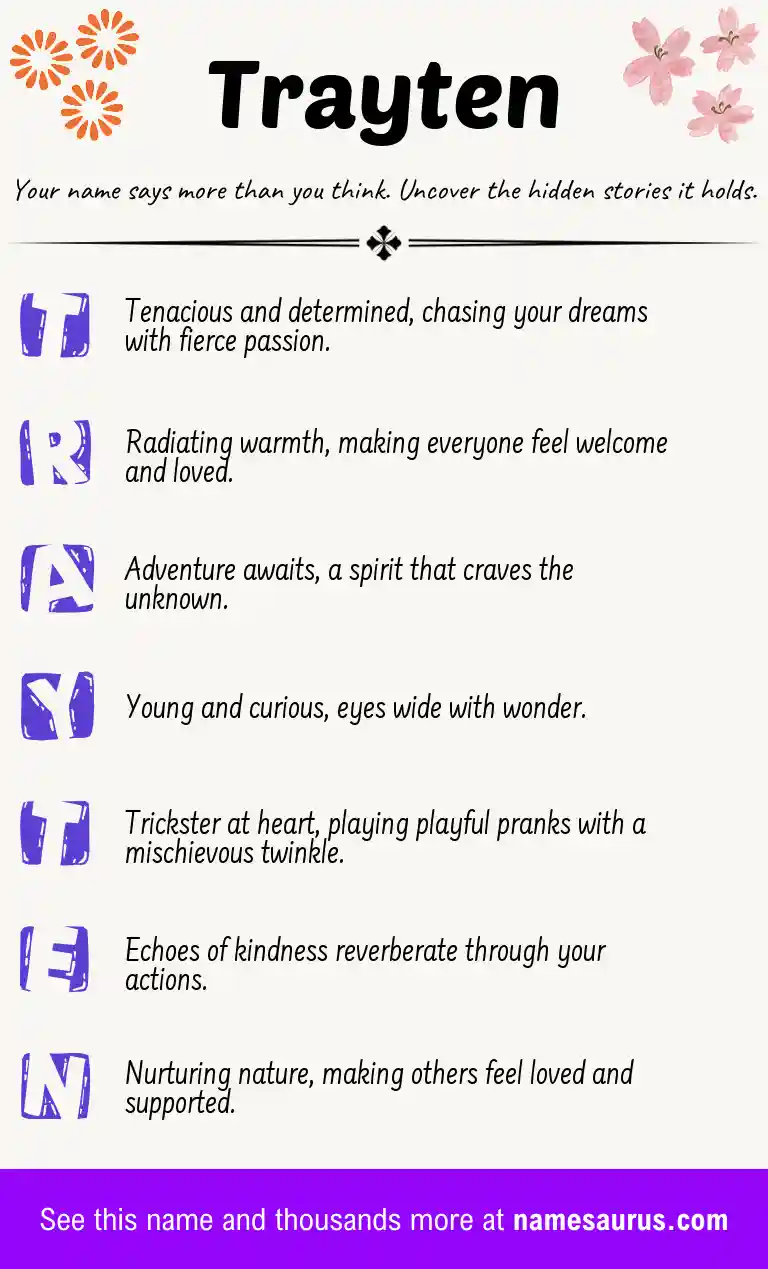 Acrostic poem about Trayten.