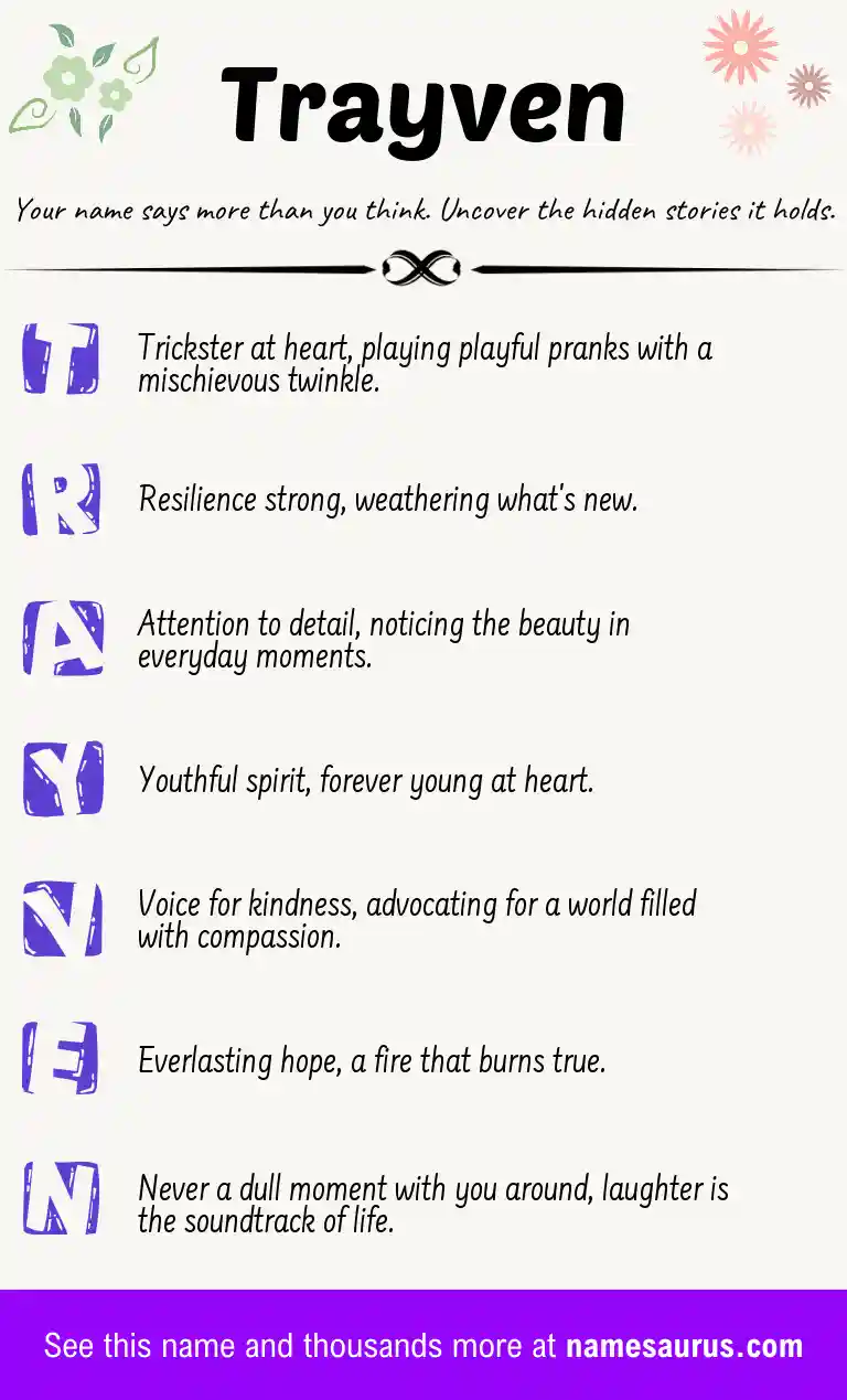 Acrostic poem about Trayven.