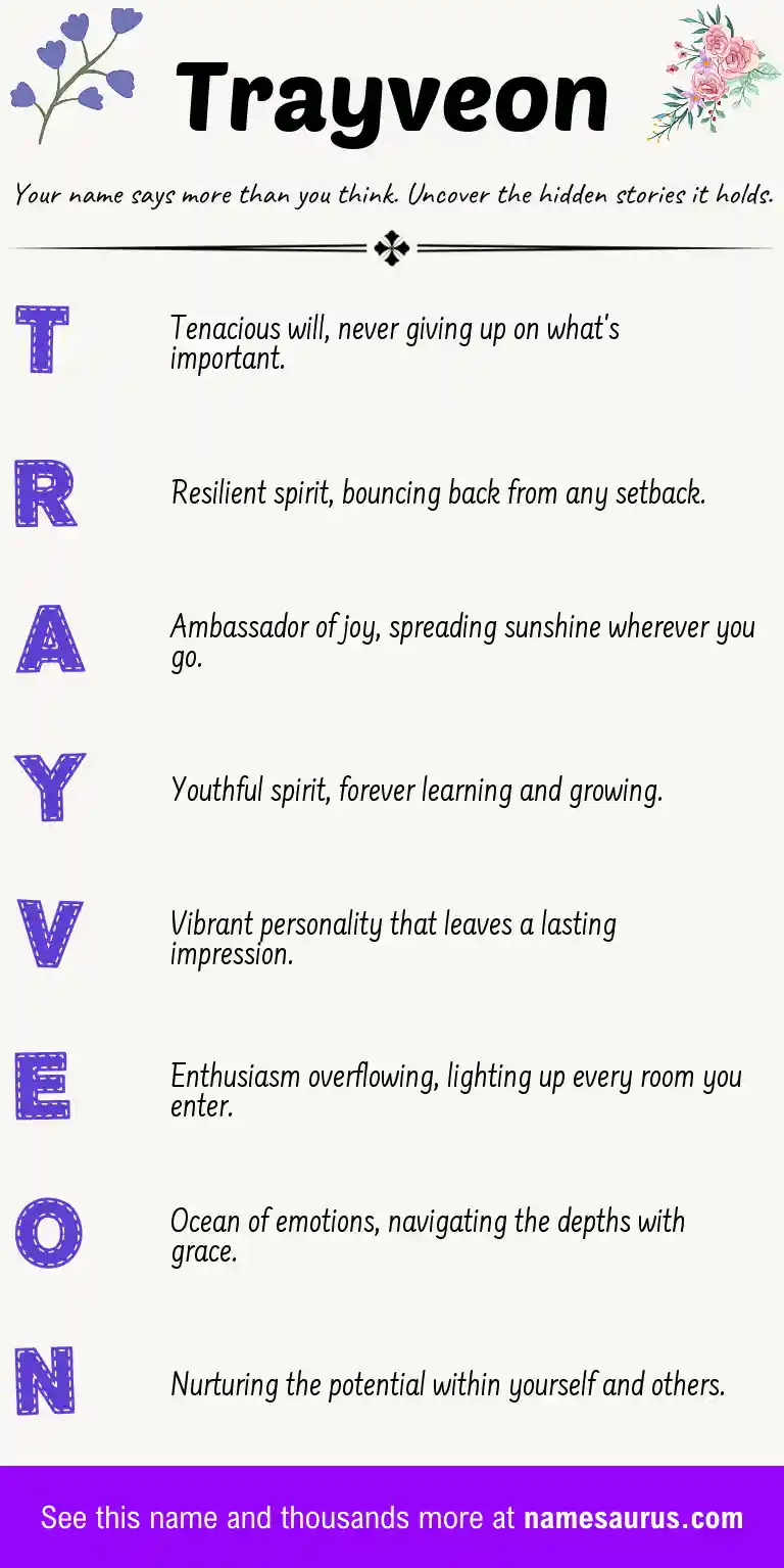Acrostic poem about Trayveon.