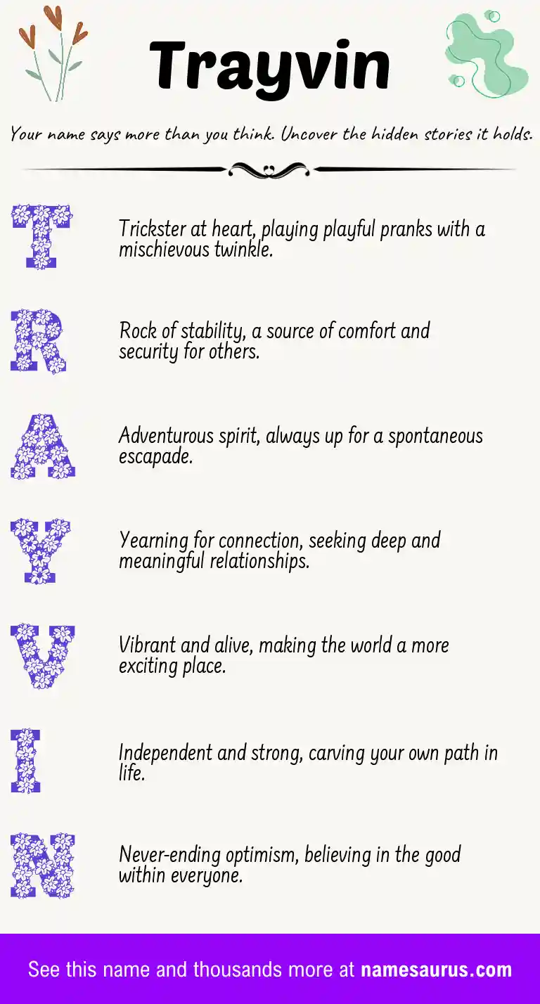 Acrostic poem about Trayvin.