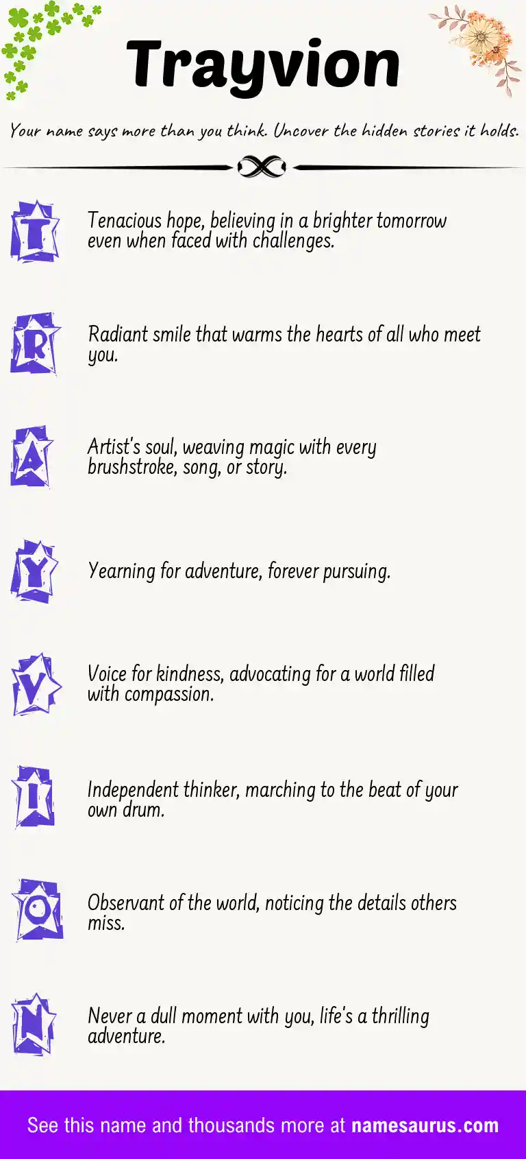 Acrostic poem about Trayvion.
