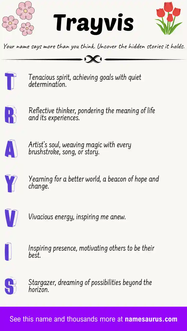 Acrostic poem about Trayvis.
