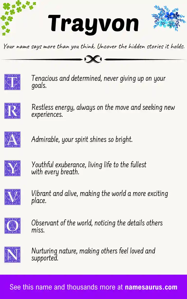 Acrostic poem about Trayvon.