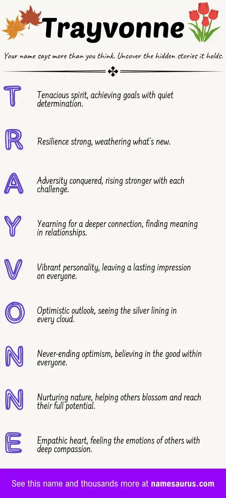 Acrostic poem about Trayvonne.
