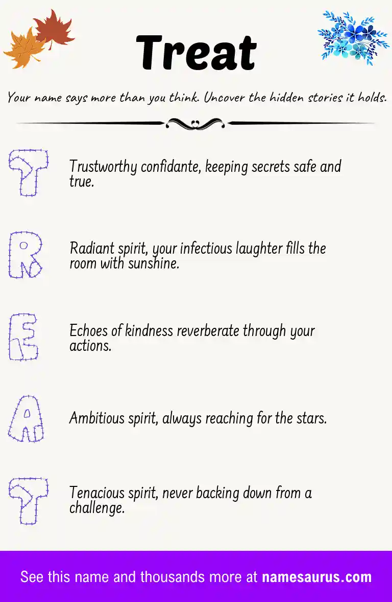 Acrostic poem about Treat.