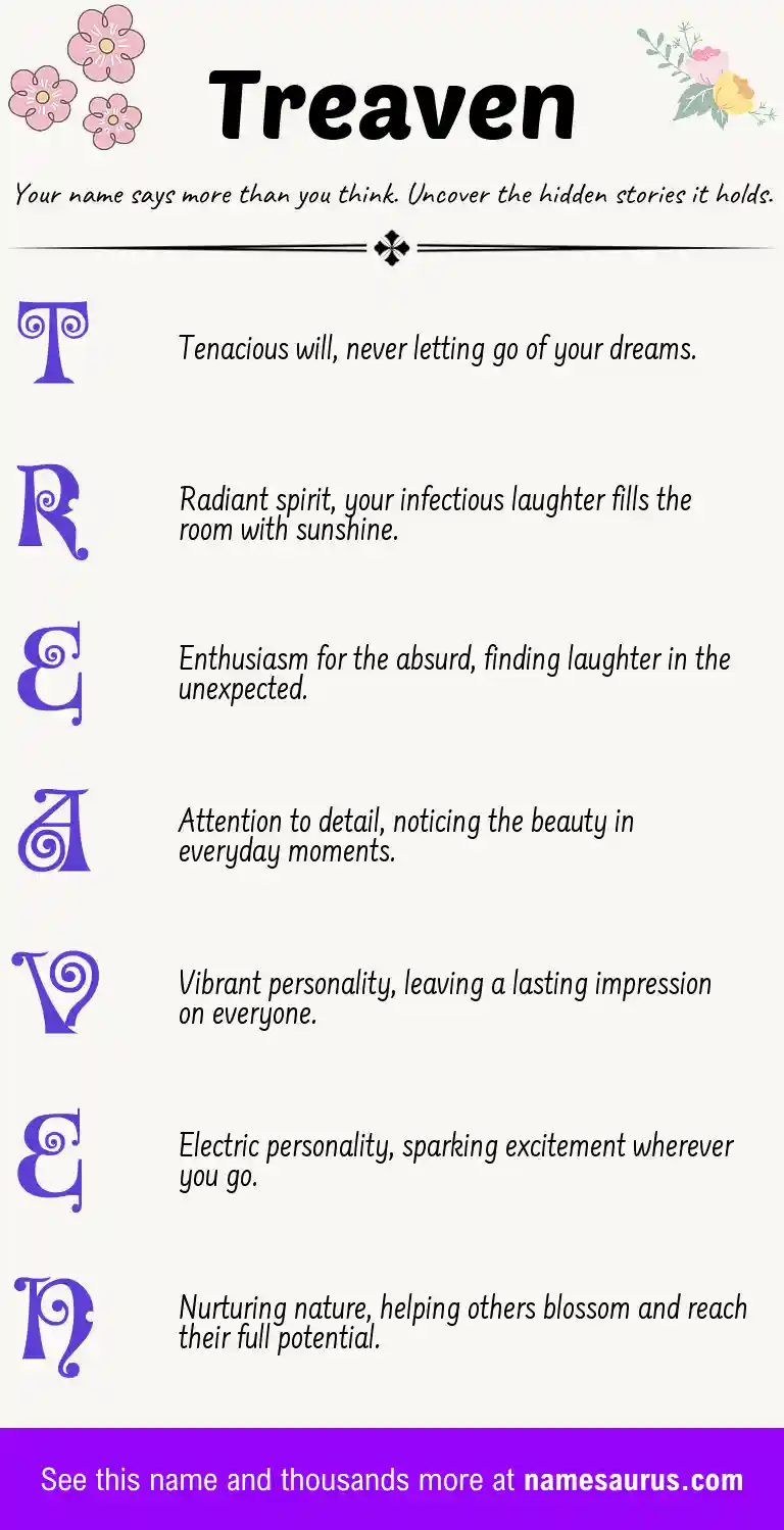 Acrostic poem about Treaven.