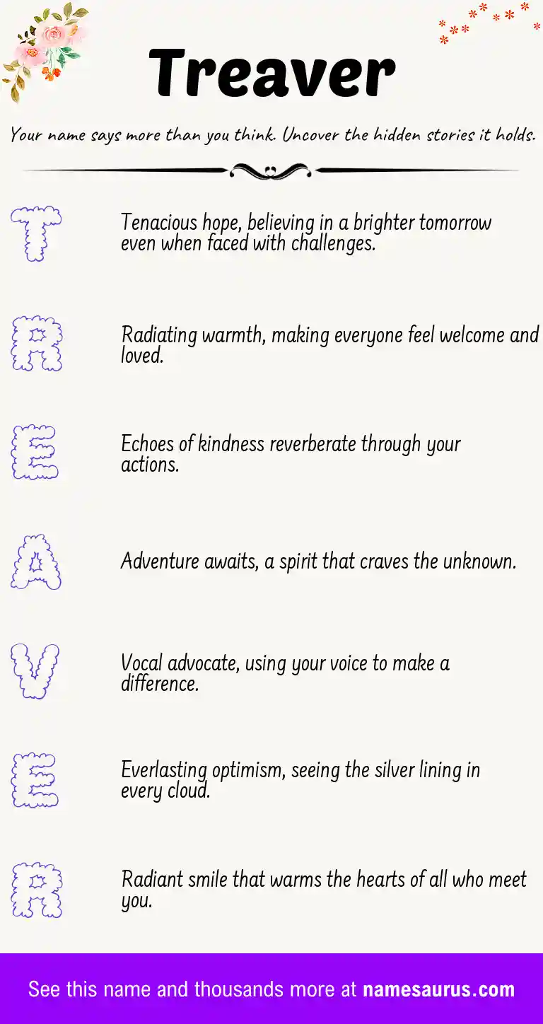 Acrostic poem about Treaver.