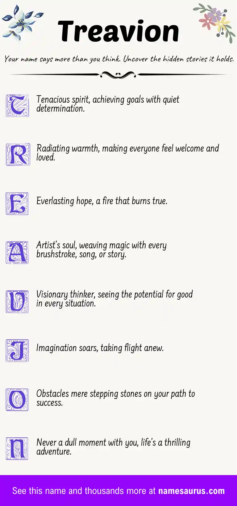 Acrostic poem about Treavion.