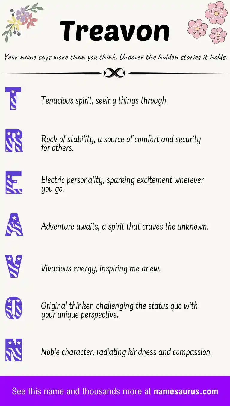 Acrostic poem about Treavon.