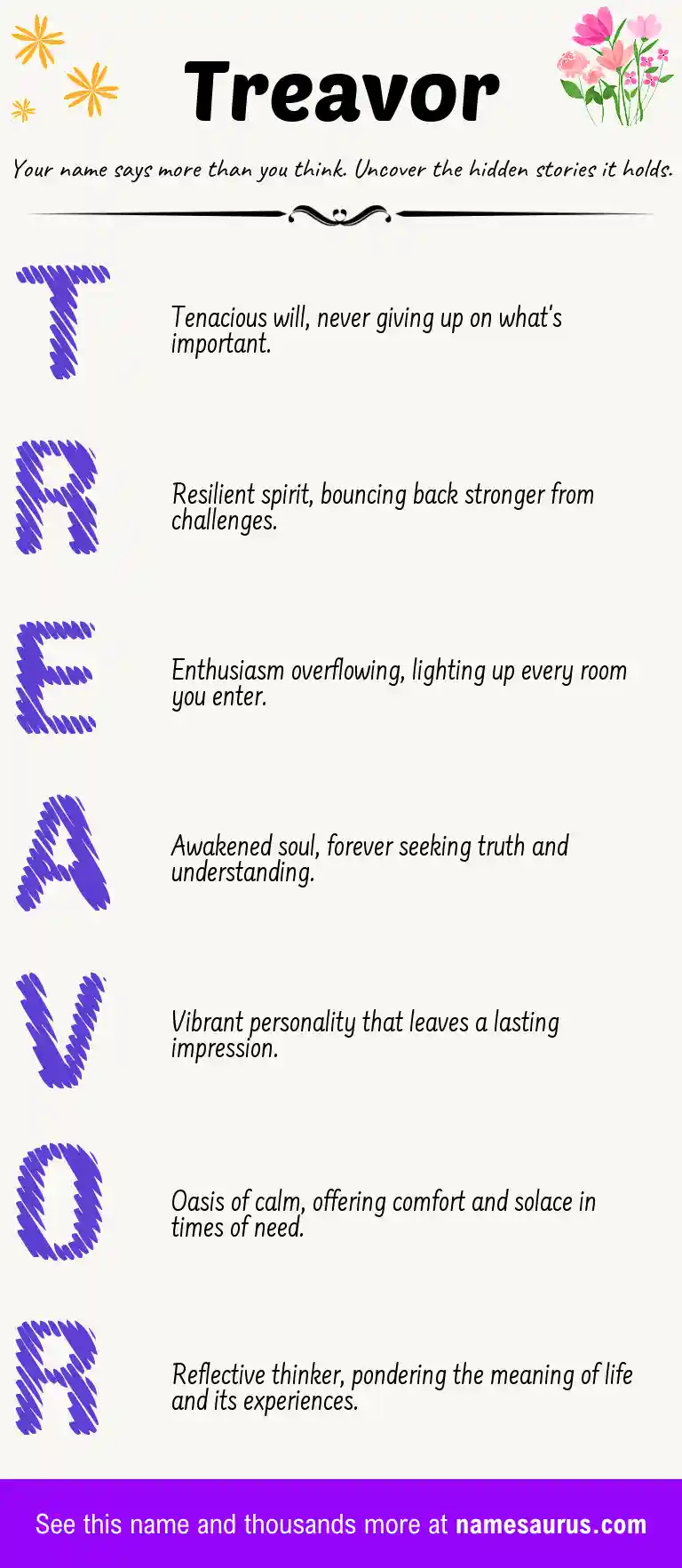 Acrostic poem about Treavor.