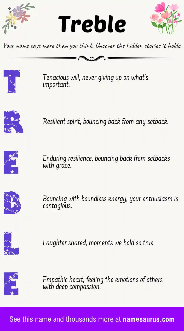 Acrostic poem about Treble.