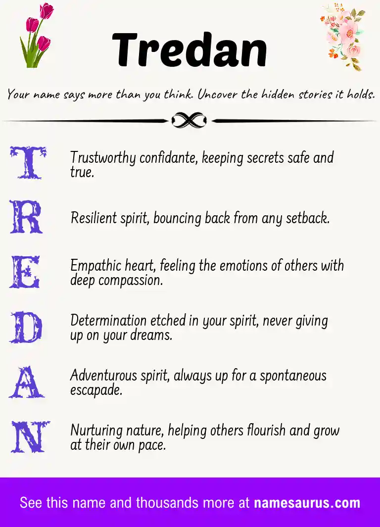 Acrostic poem about Tredan.