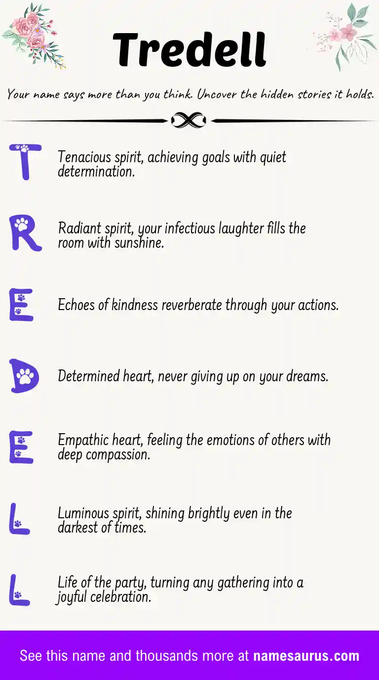 Acrostic poem about Tredell.