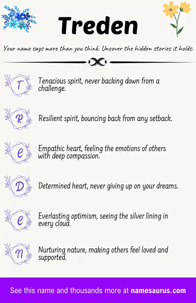 Acrostic poem about Treden.