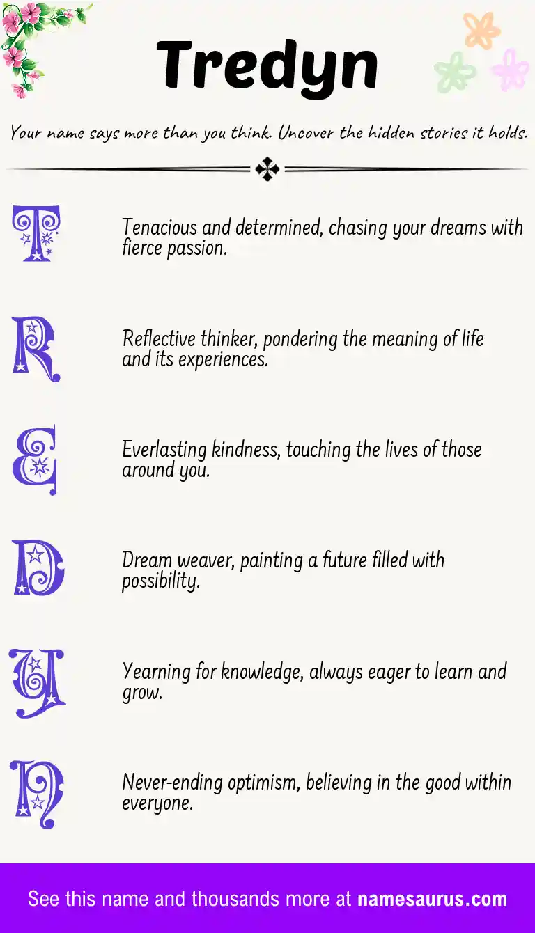 Acrostic poem about Tredyn.