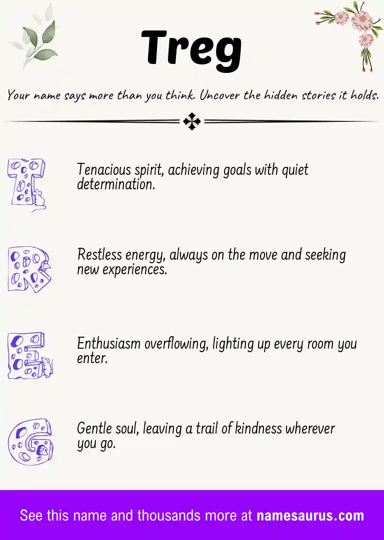 Acrostic poem about Treg.