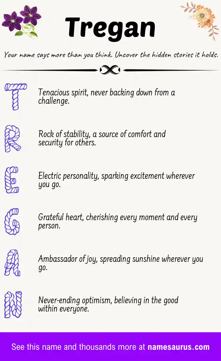 Acrostic poem about Tregan.